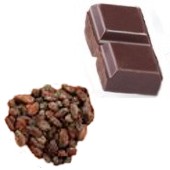 El chocolate: los aspectos más importantes que hay que saber