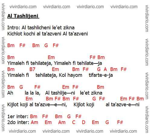 Al Tashlijeni Leet Ziknah - Salmo 71:9