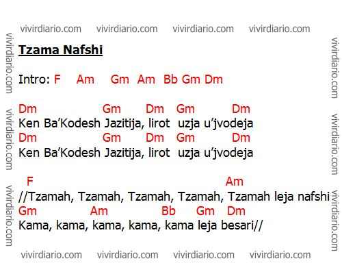 Tzam'a Nafshi Hassidic And Shabat Songs