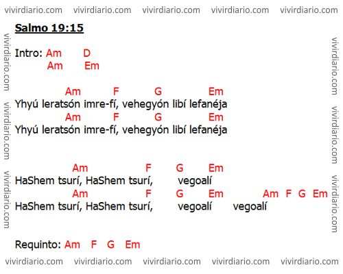 Letra Chords lyrics Salmo/Tehilim 19:15