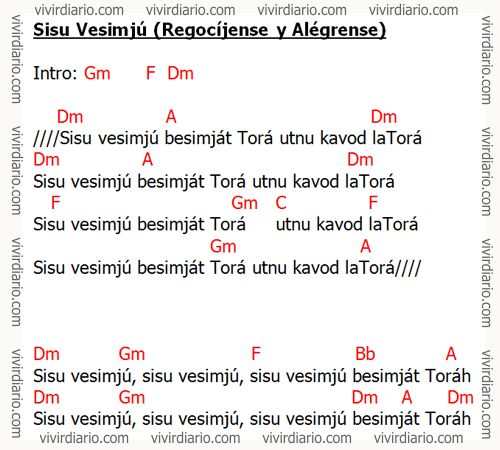 Sisu vesimchu Besimchat torah Ut'nu kavod latorah