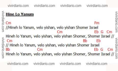 Letra significado chords lyrics Hine Lo Yanum
