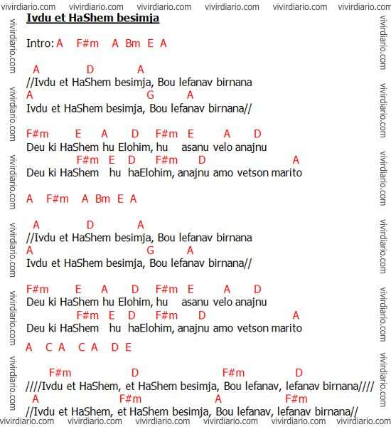 Letra de Ivdu et HaShem b'simcha